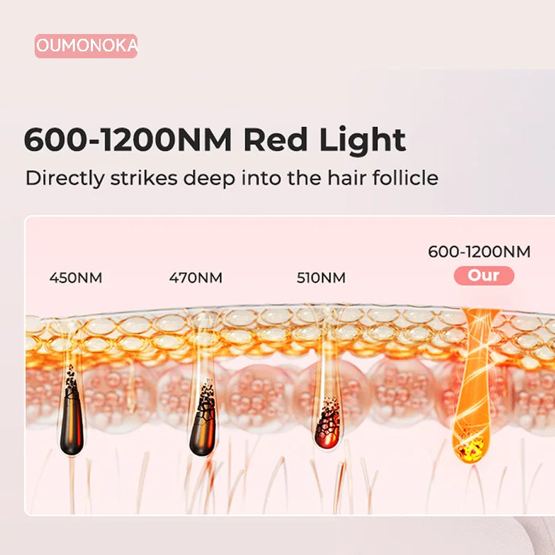 SilkGlow IPL